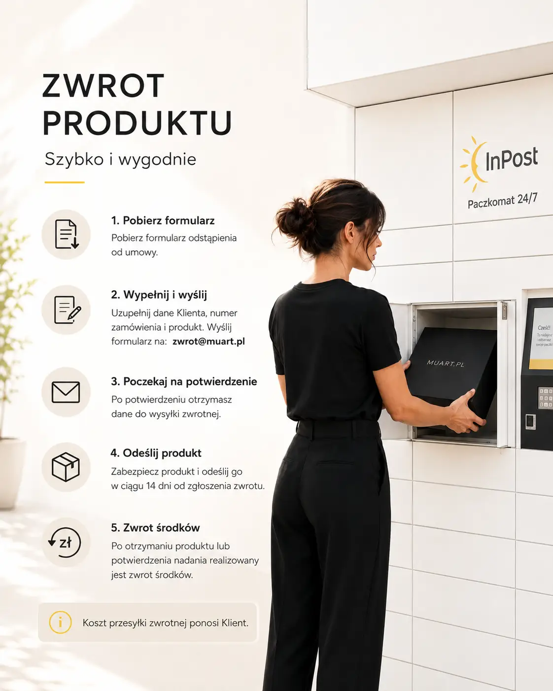 Procedura zwrotu produktu w sklepie MUART.pl